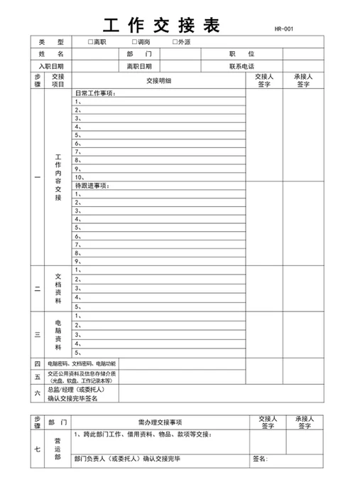 工作交接表离职交接表word表格模板