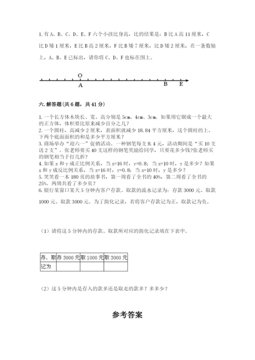 冀教版小学六年级下册数学期末综合素养测试卷附答案【典型题】.docx