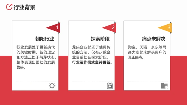 商业投资项目计划书PPT多用途模板