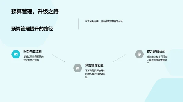 预算管理的策略与实践