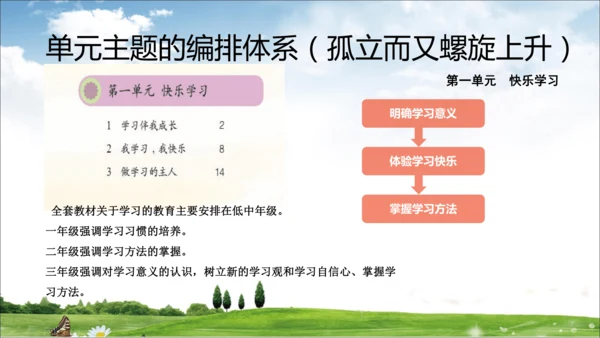 部编道德与法治整体解读及三上教材分析