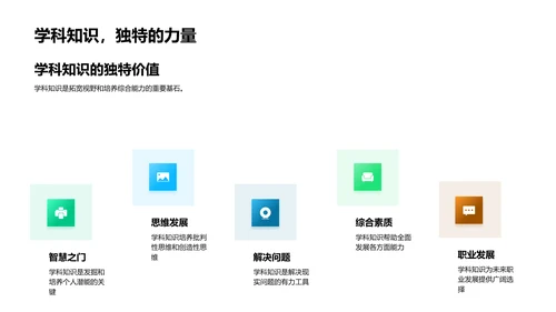 全面学科知识讲座PPT模板