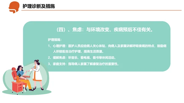 急诊急救工作呼吸衰竭病例创救患者PPT模板