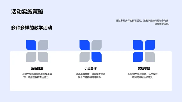 高二语文教学创新PPT模板