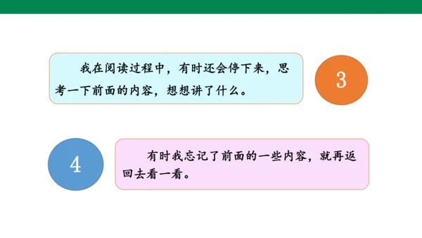 人教版语文四年级下册第六单元 语文园地六 课件