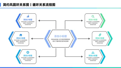 蓝色简约风6项总分关系图PPT