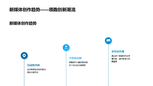 大雪节气的新媒体创新