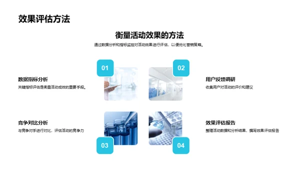 医疗健康电商节日营销