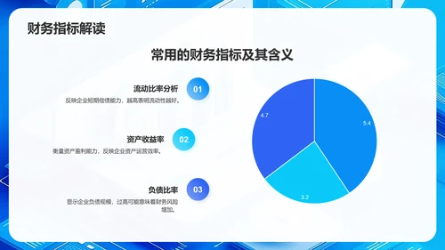 蓝色3D风年度财务报告PPT模板