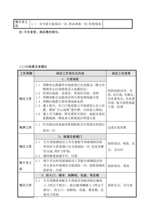 学校保洁专业方案.docx