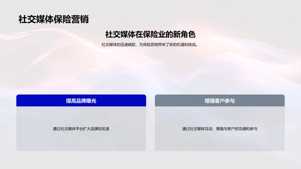保险行业数字营销PPT模板