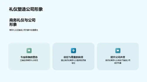 赢得投资者的商务礼仪