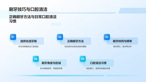 蓝色3D风口腔健康科普PPT模板