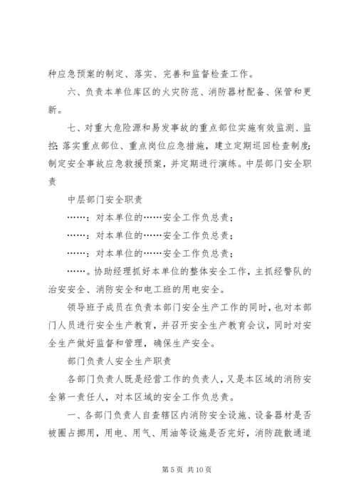 企业主要负责人履行职责 (5).docx