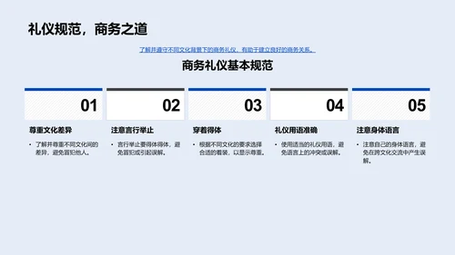 商务礼仪跨文化培训PPT模板