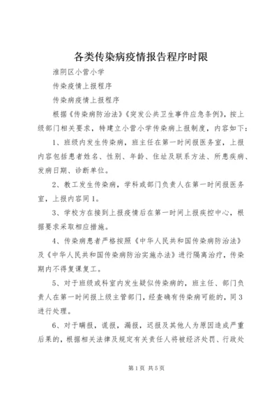 各类传染病疫情报告程序时限 (2).docx