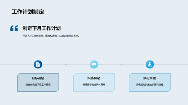 部门卓越之路