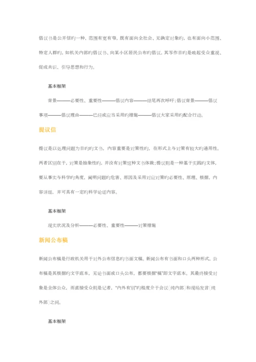 2023年公务员考试公文写作格式.docx