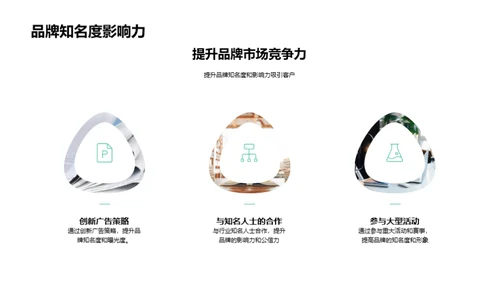 媒体演绎，气象更新