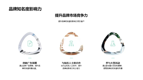 媒体演绎，气象更新