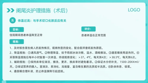 绿色简约阑尾炎护理查房PPT模板宣传PPT动态PPT