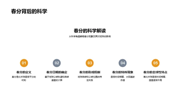 春分现象与地球科学