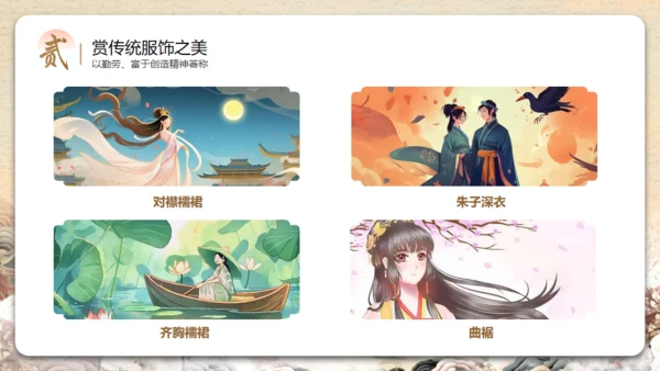 见证民族印记之汉族介绍通用PPT模板