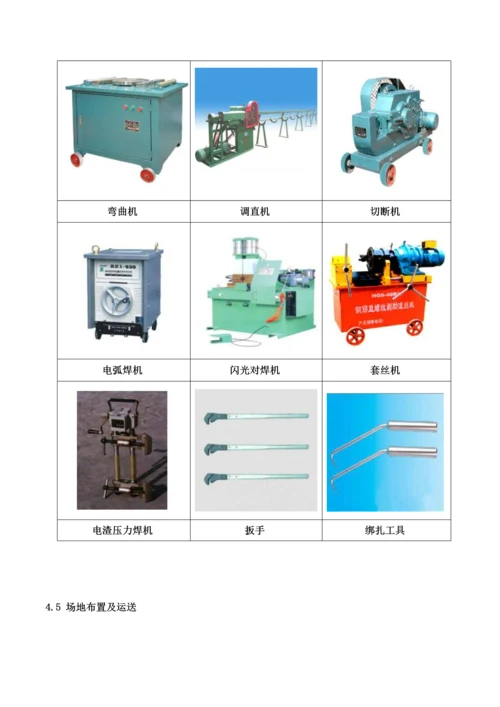 上海区域钢筋工程标准做法.docx