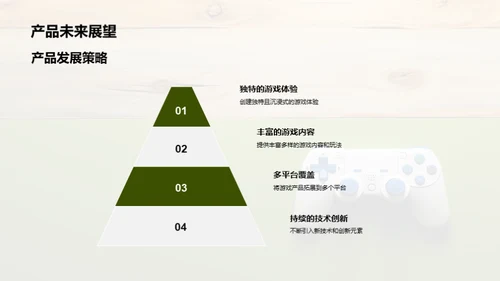 游戏之路：潜力探索