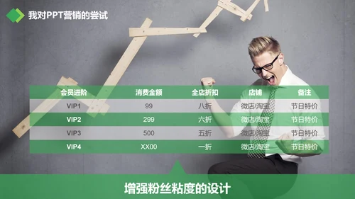 广告创意个性人群亮点励志正能量PPT模板