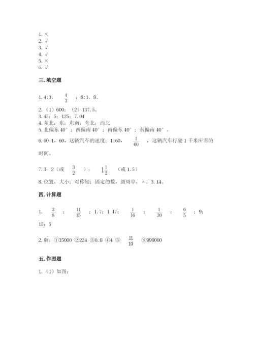 小学六年级数学上册期末考试卷附答案（满分必刷）.docx