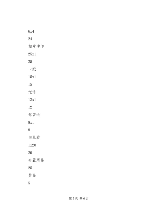 文娱部四月活动计划.docx