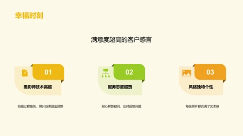 黄色简约婚纱摄影策划PPT模板