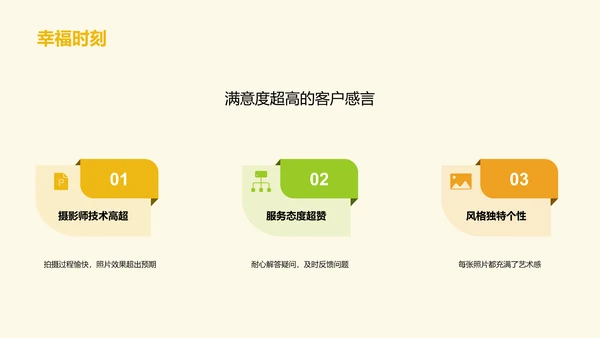 黄色简约婚纱摄影策划PPT模板