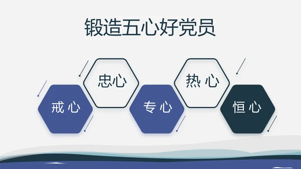 海军国防教育工作总结汇报动态PPT