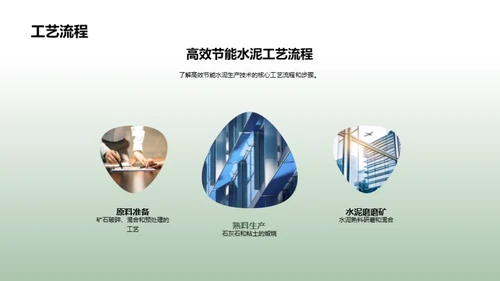 水泥产业的绿色转型
