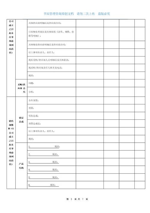 公司总经理工作交接清单