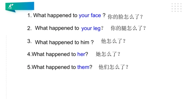 外研版（三年级起点）四年级下册英语语法总复习课件（50张）