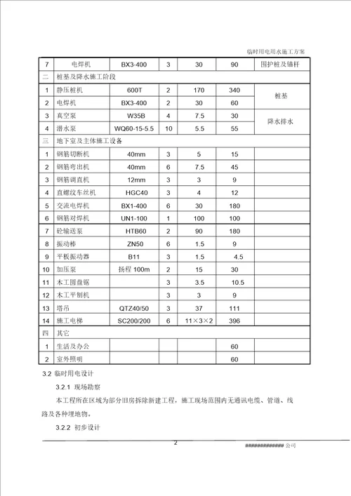 临时水电方案