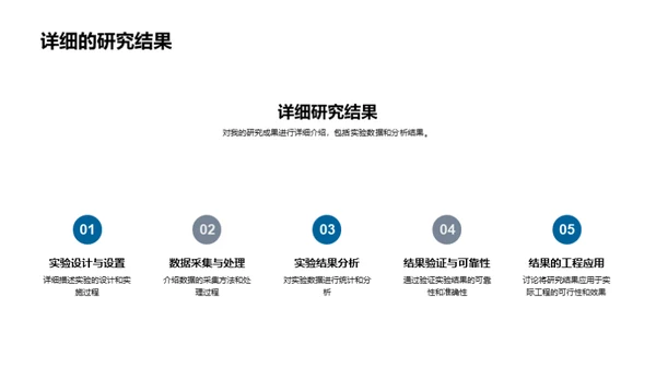 研究视角下的工程实践