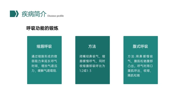 绿色形状插图微粒体风慢性阻塞性肺疾病查房培训医疗护士世界慢阻肺日
