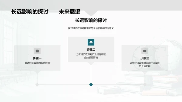 经济政策分析评估PPT模板