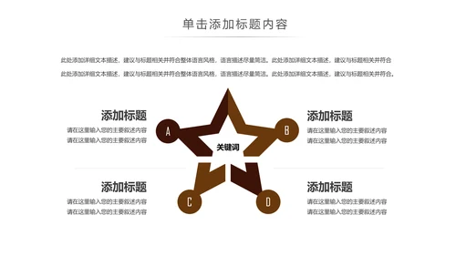 休闲下午茶美味咖啡厅介绍咖啡介绍PPT咖啡豆