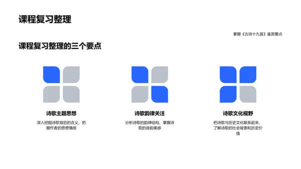 《古诗十九首》教学讲解PPT模板