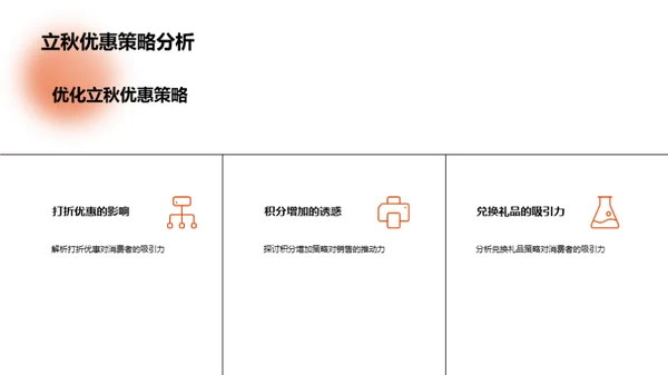 立秋营销新篇章