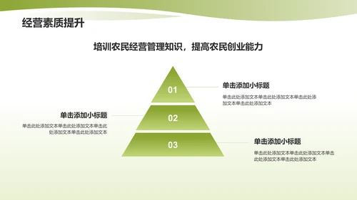 绿色渐变风农学类专业通用PPT模板