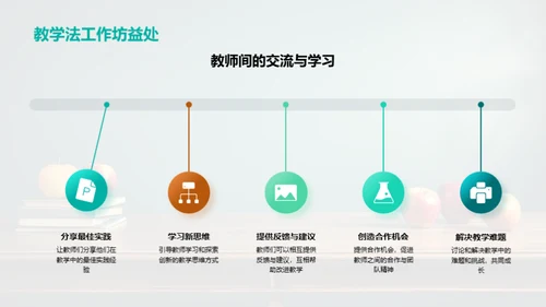 教学策略深度探讨