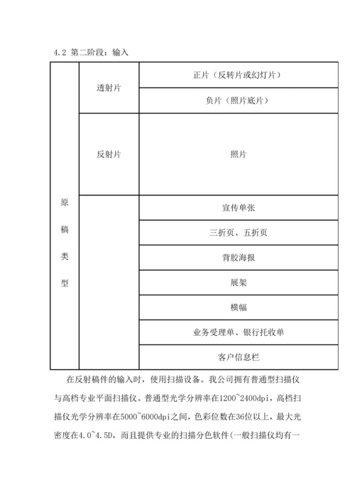 宣传物料技术服务方案.docx