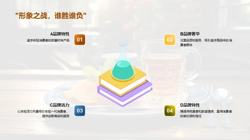 品牌引领：餐饮业的差异化战略