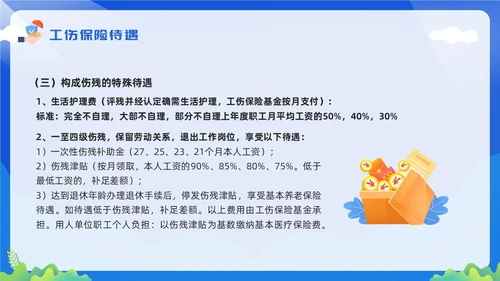 黄蓝简约工伤保险及处理流程PPT模板宣传PPT动态PPT